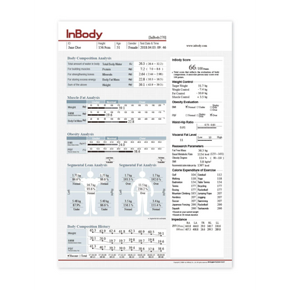 InBody 270 Body Composition Analyser