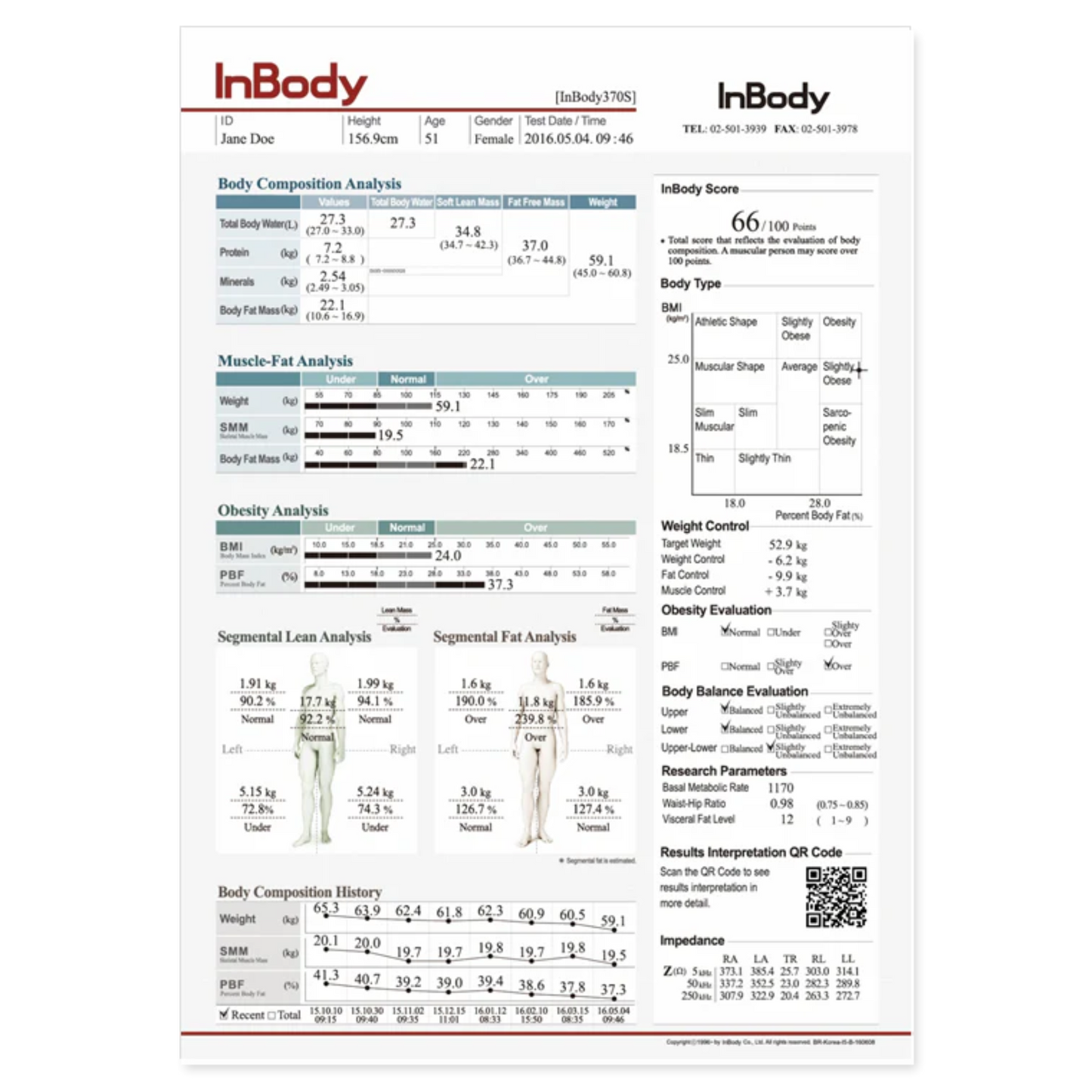 InBody 370s Body Composition Analyser