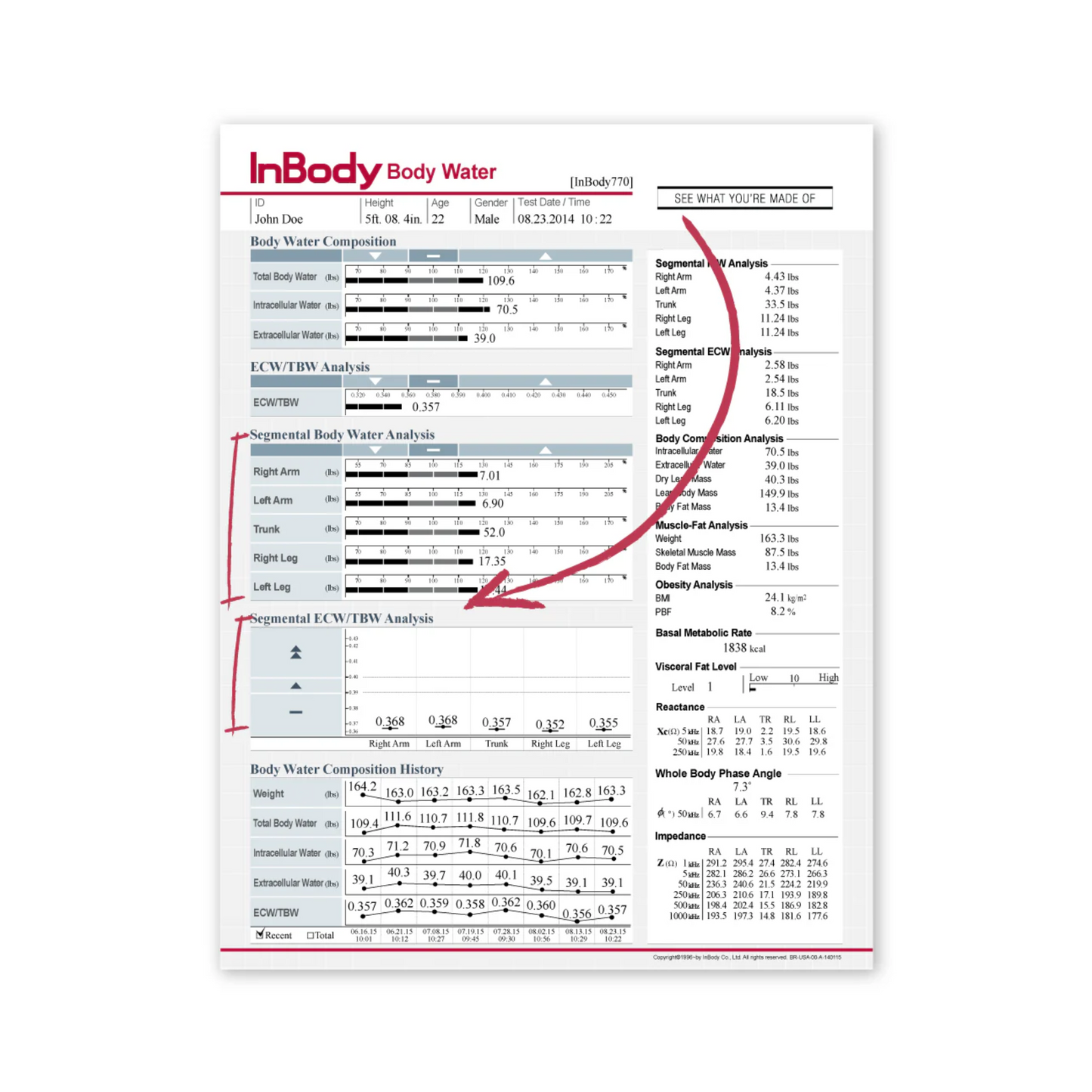 InBody 770 Body Composition Analyser