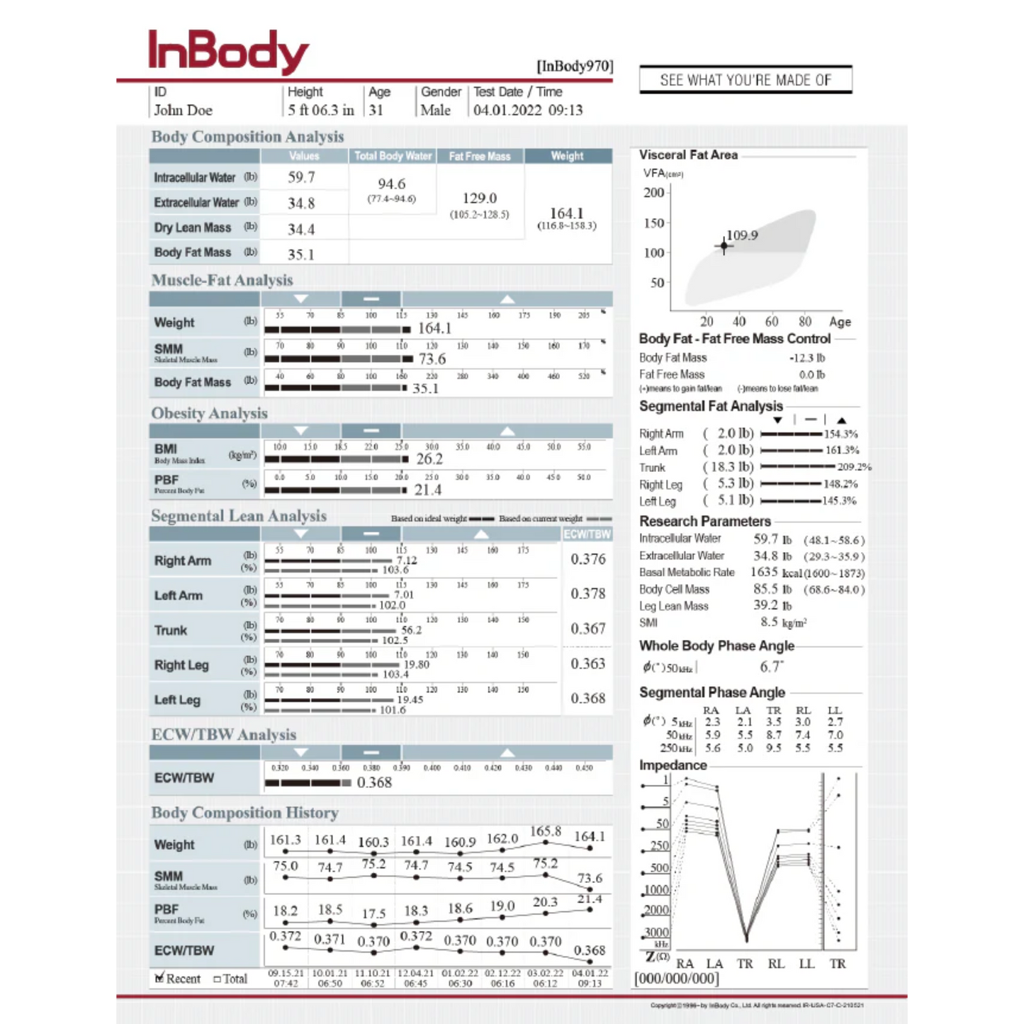 InBody 970 Body Composition Analyser