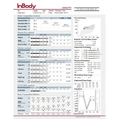 InBody 970 Body Composition Analyser