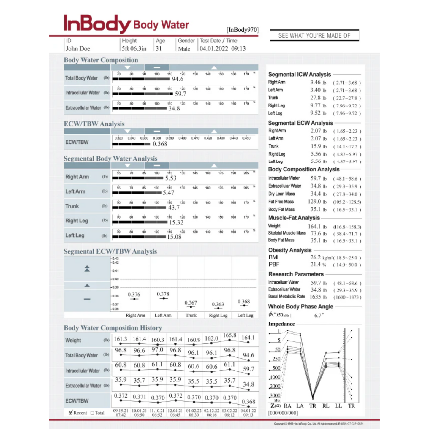 InBody 970 Body Composition Analyser